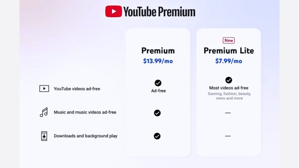 YouTube Launches Premium Lite – A Cheaper Subscription with Fewer Features